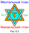 dukh taro arcan6 2